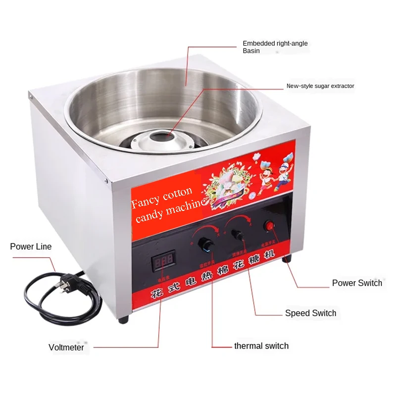 Ev Kendi Yapımı Şeker Tatlı Ma - Kitchen Gadgets Made In Usa incelemesi ve fiyatı